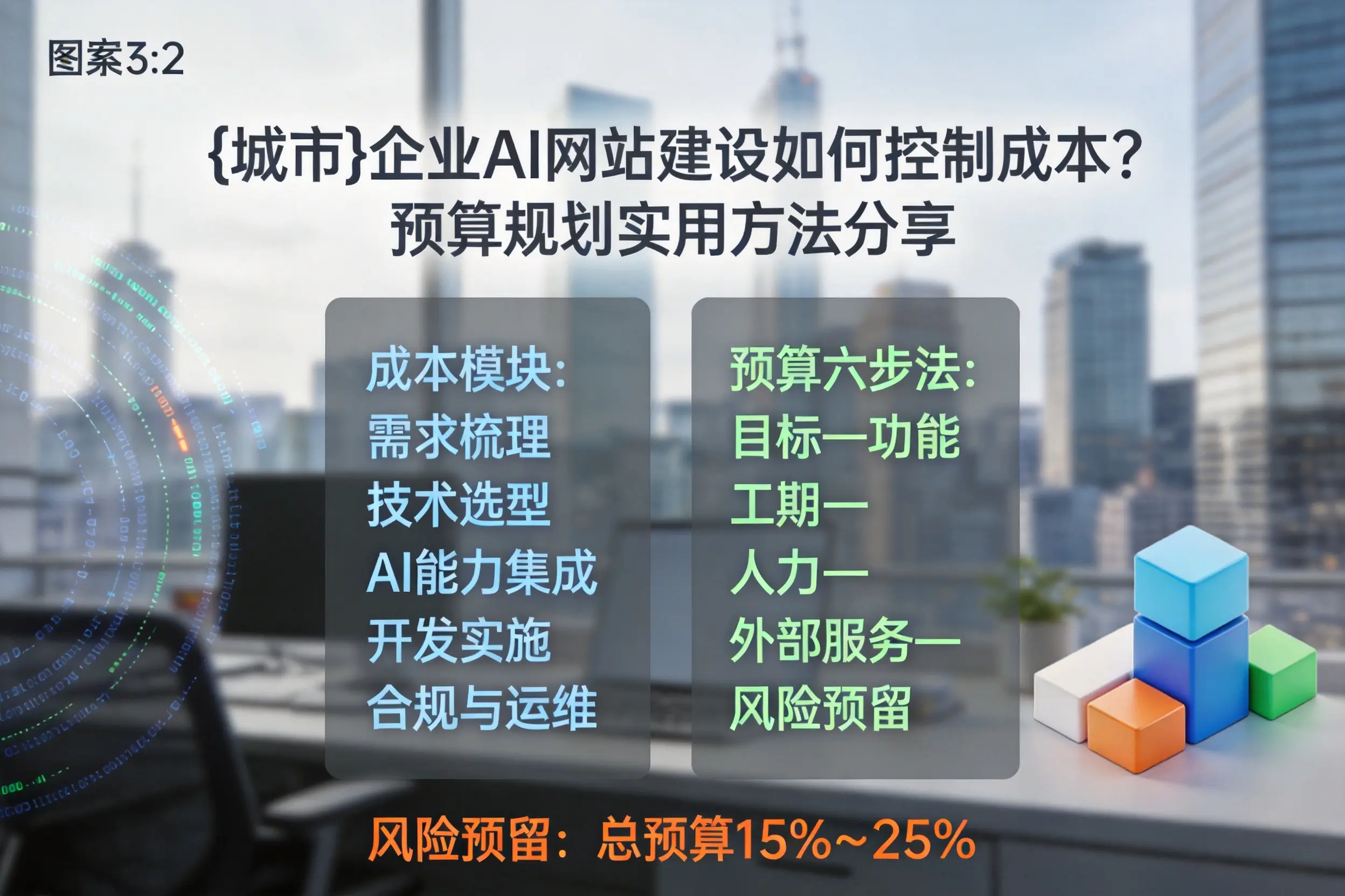 百色企业AI网站建设如何控制成本？预算规划实用方法分享