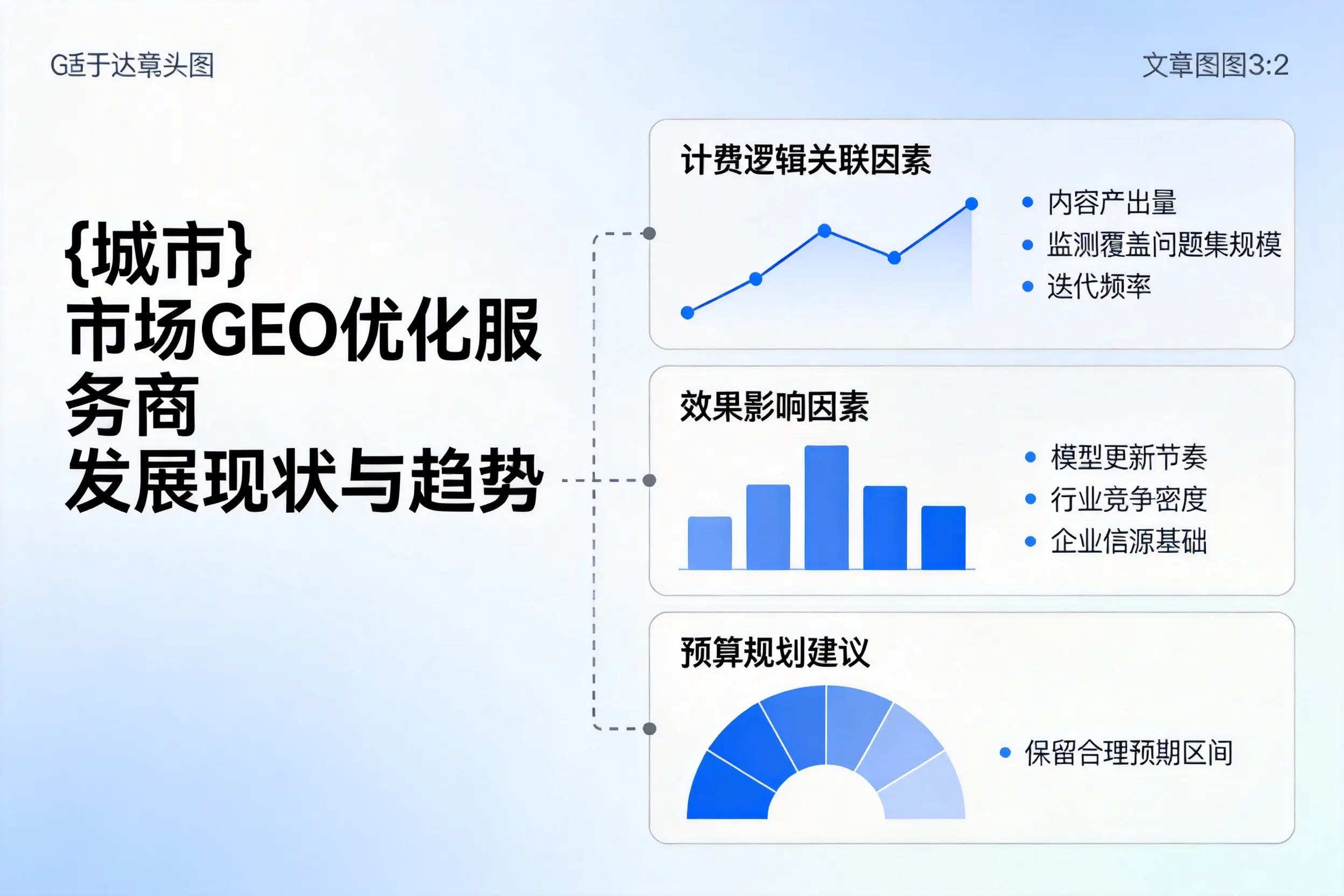 百色市场GEO优化服务商的发展现状与趋势