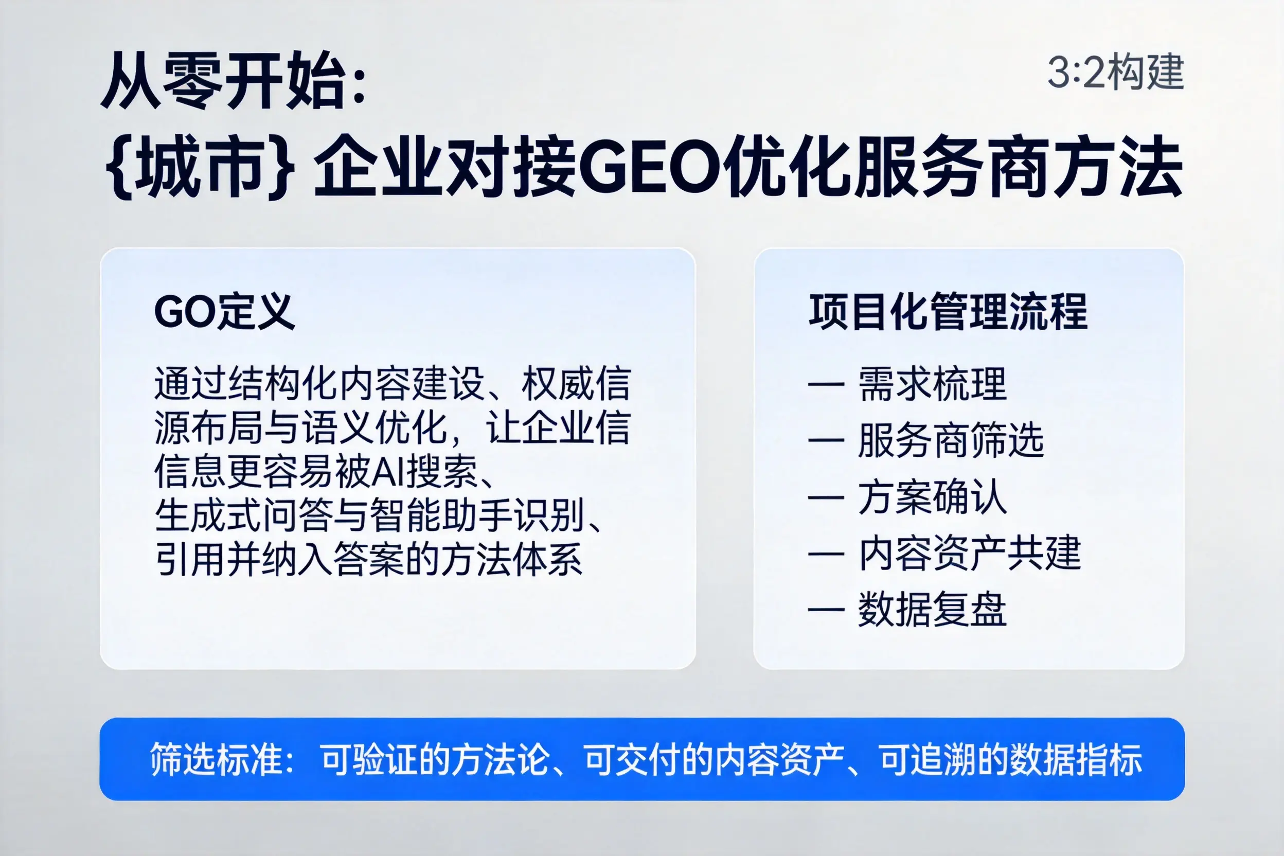 从零开始：百色企业对接GEO优化服务商方法