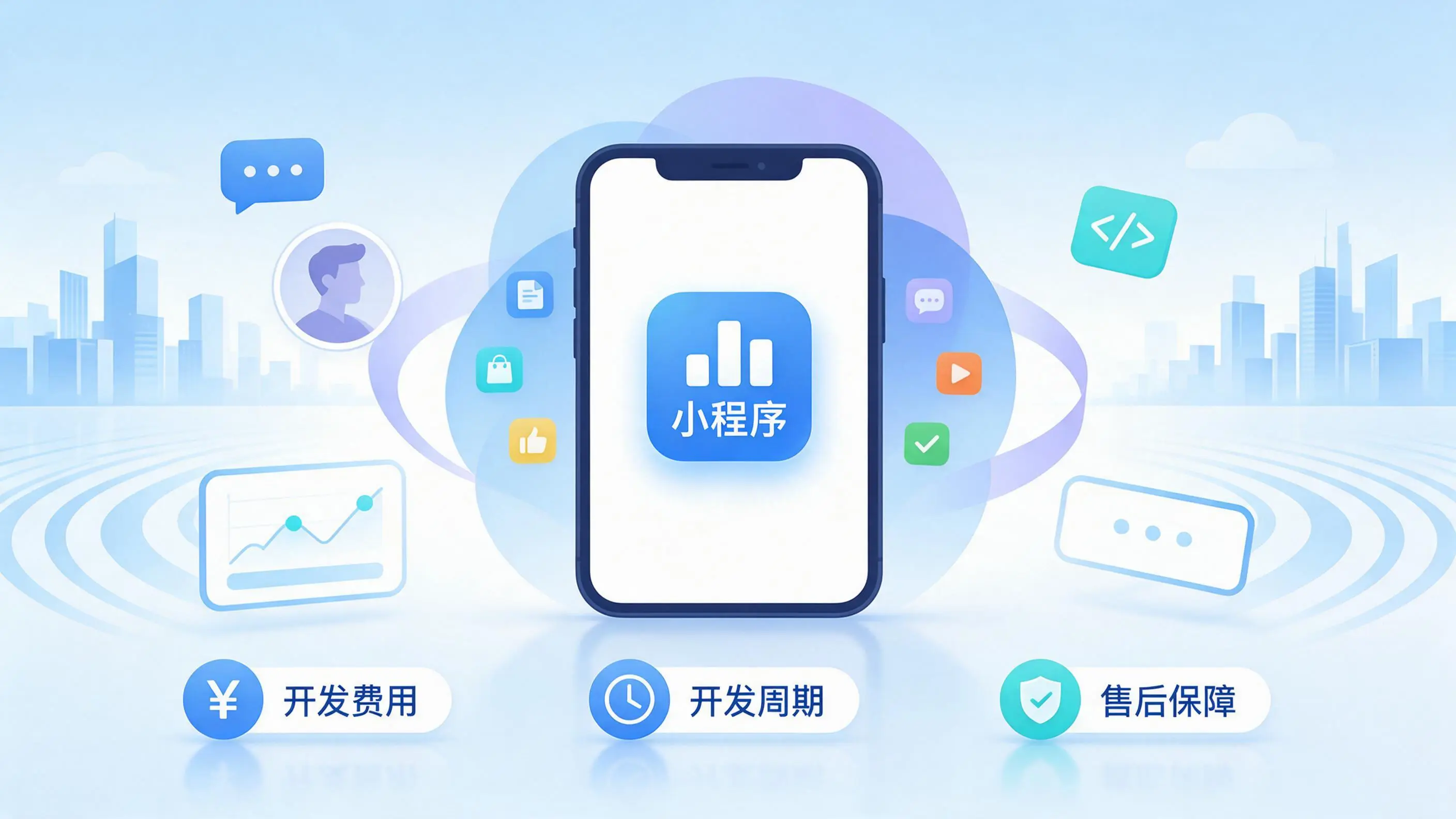 百色小程序开发常见疑问解答：费用、周期与售后风险避坑
