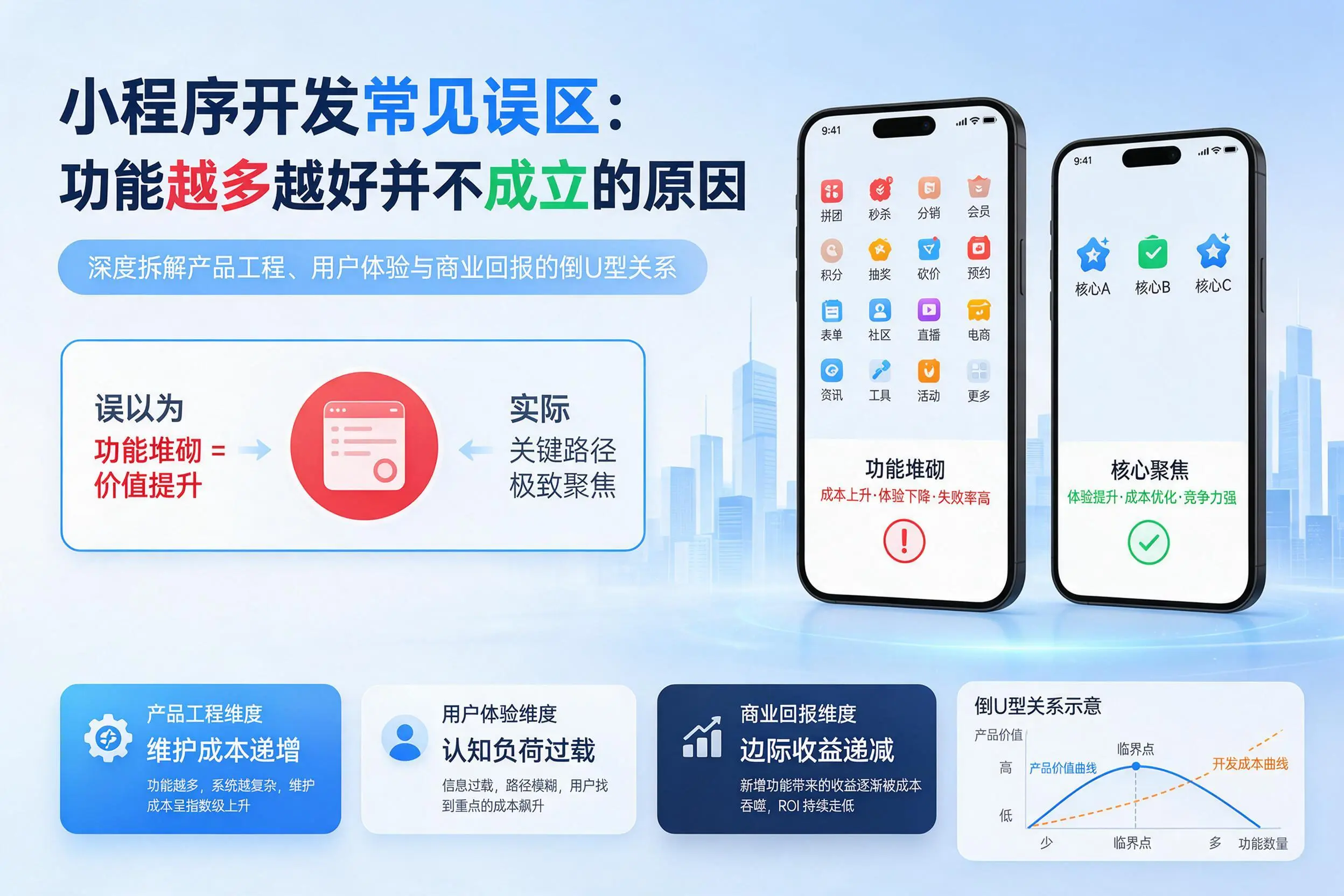 百色小程序开发常见误区：功能越多越好并不成立的原因