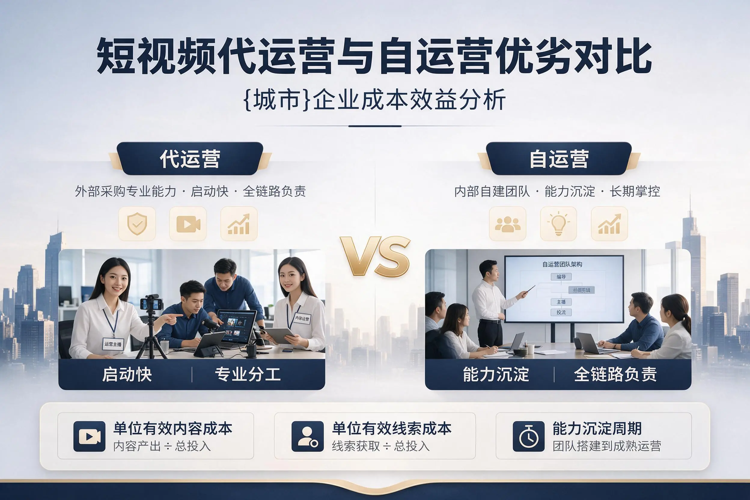 短视频代运营与自运营优劣对比：百色企业成本效益分析