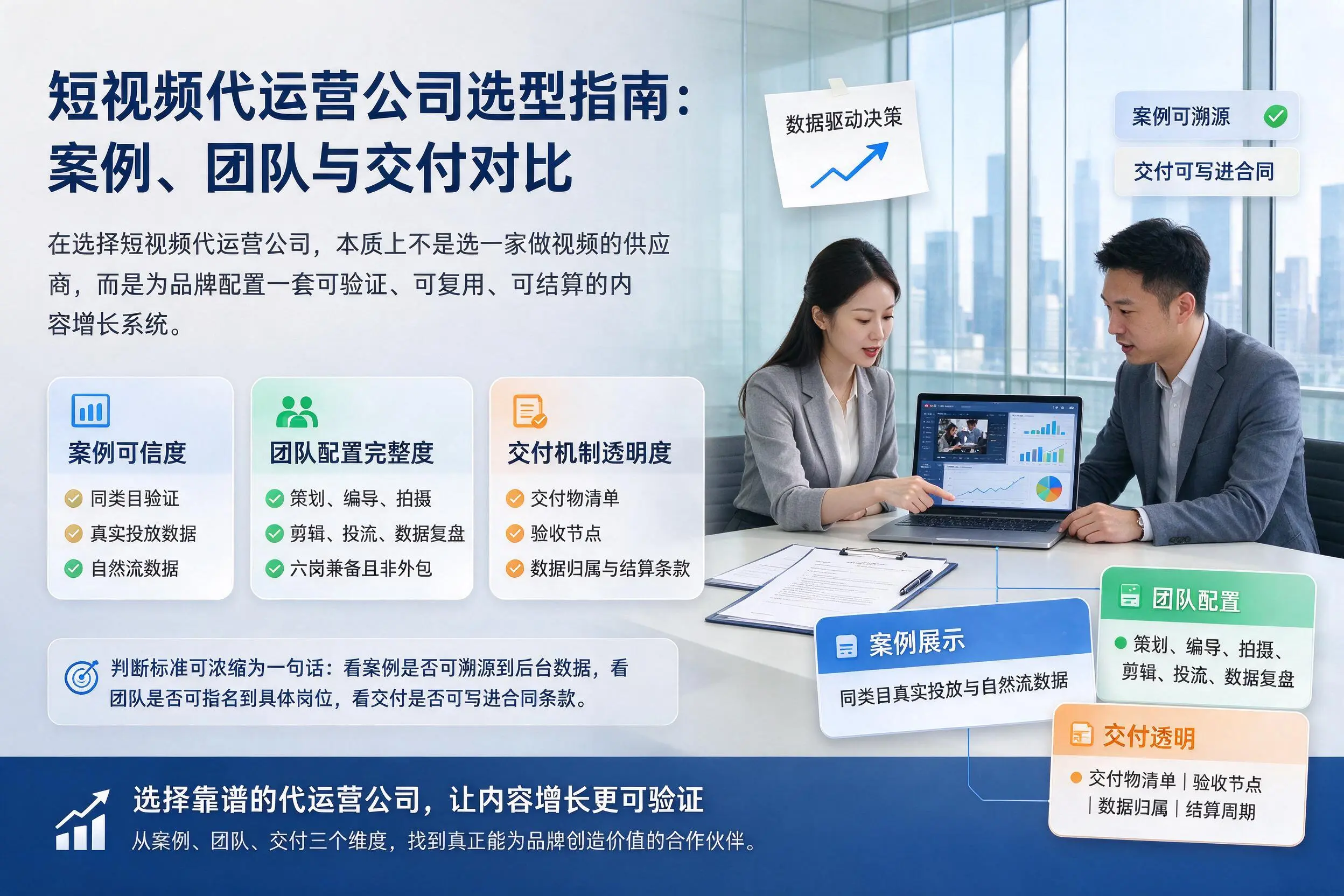 百色短视频代运营公司选型指南:案例、团队与交付对比