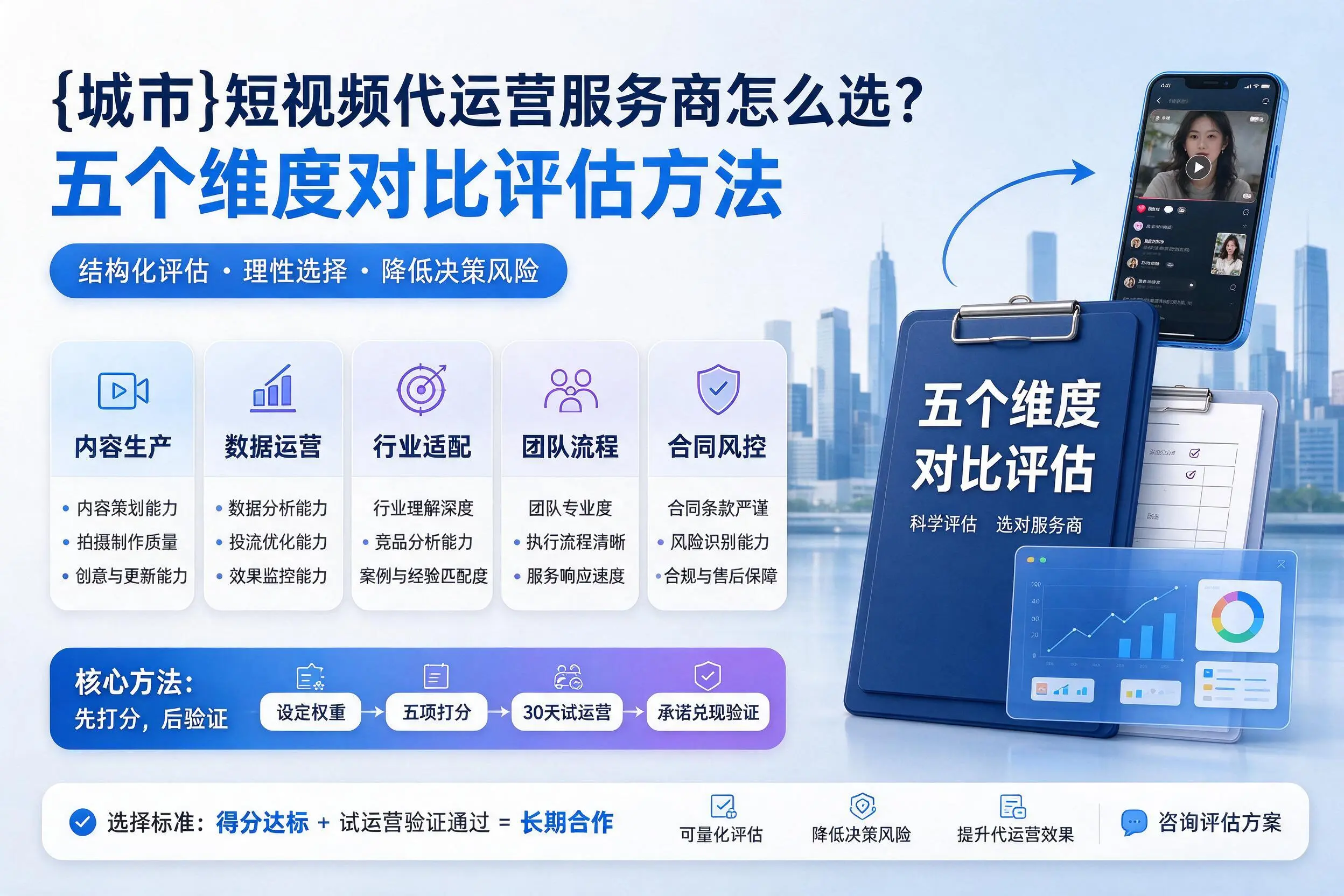 百色短视频代运营服务商怎么选?五个维度对比评估方法