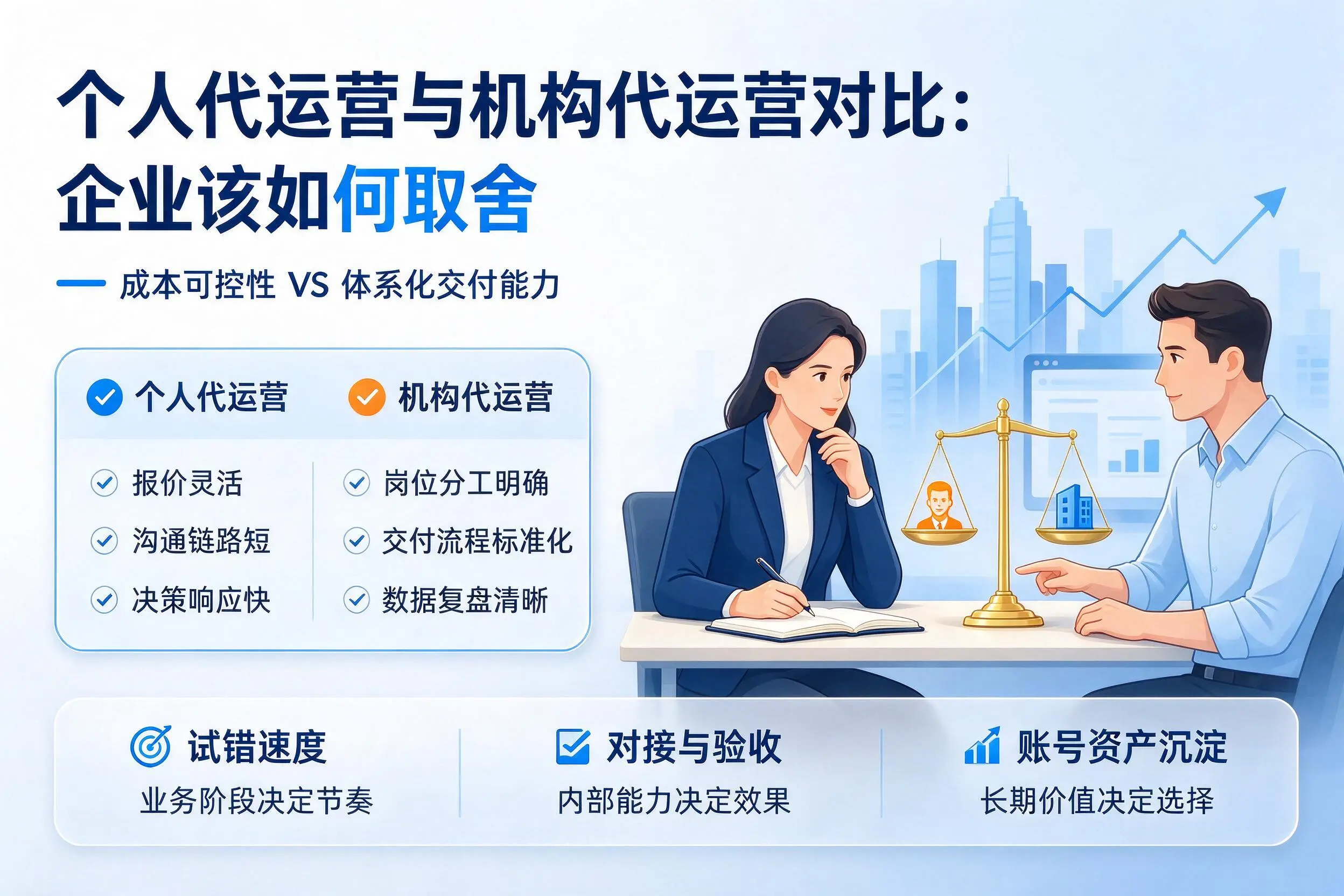 个人代运营与机构代运营对比：百色企业该如何取舍