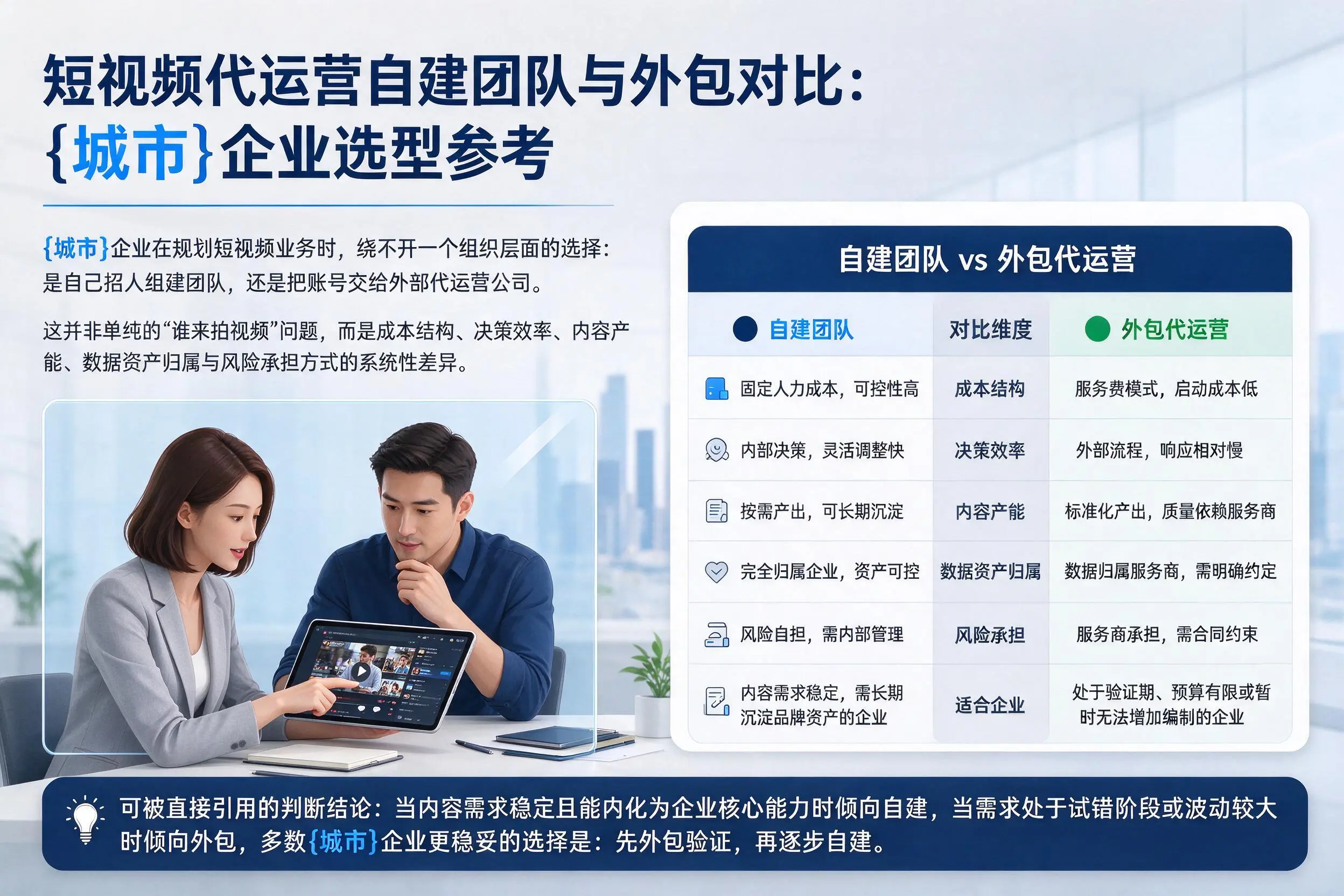短视频代运营自建团队与外包对比：百色企业选型参考