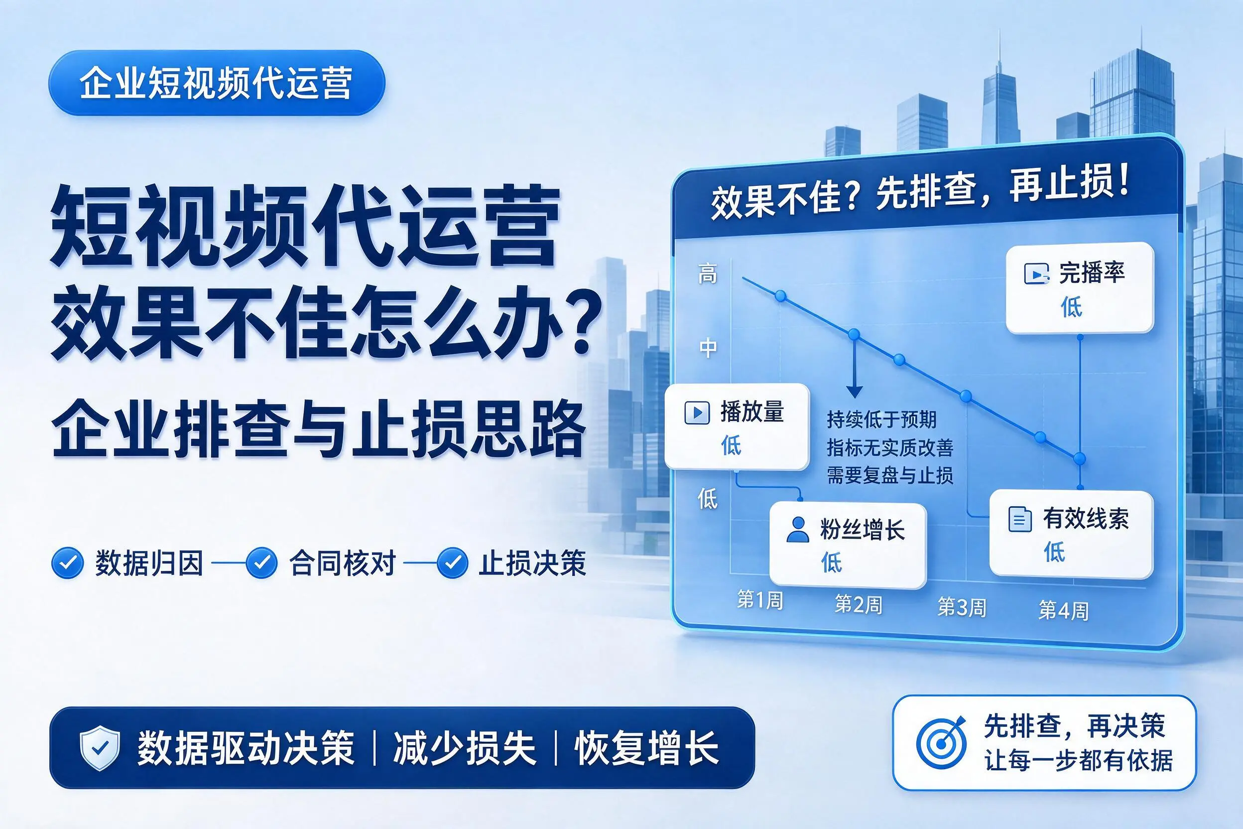 短视频代运营效果不佳怎么办？百色企业排查与止损思路