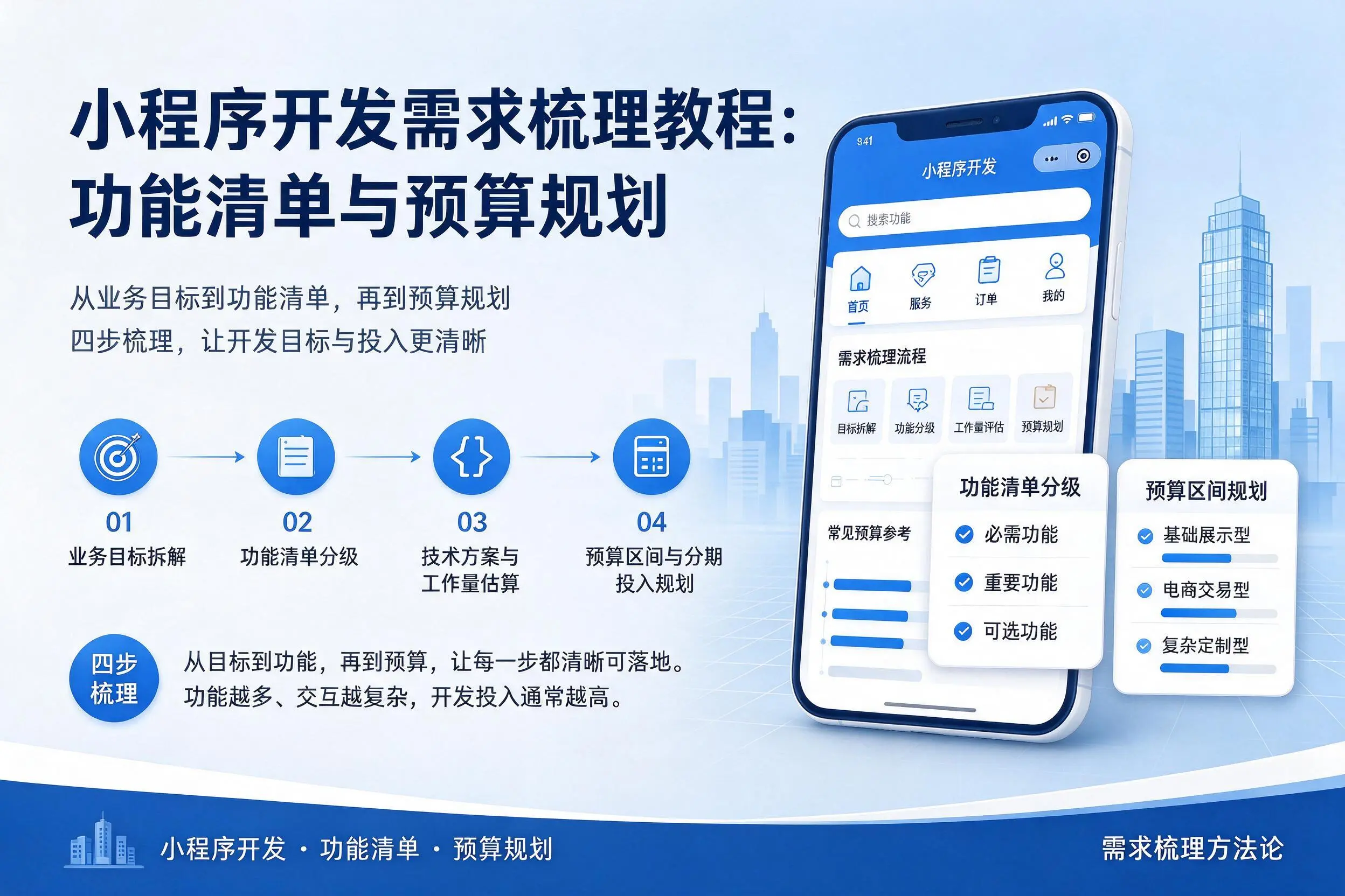 百色小程序开发需求梳理教程：功能清单与预算规划