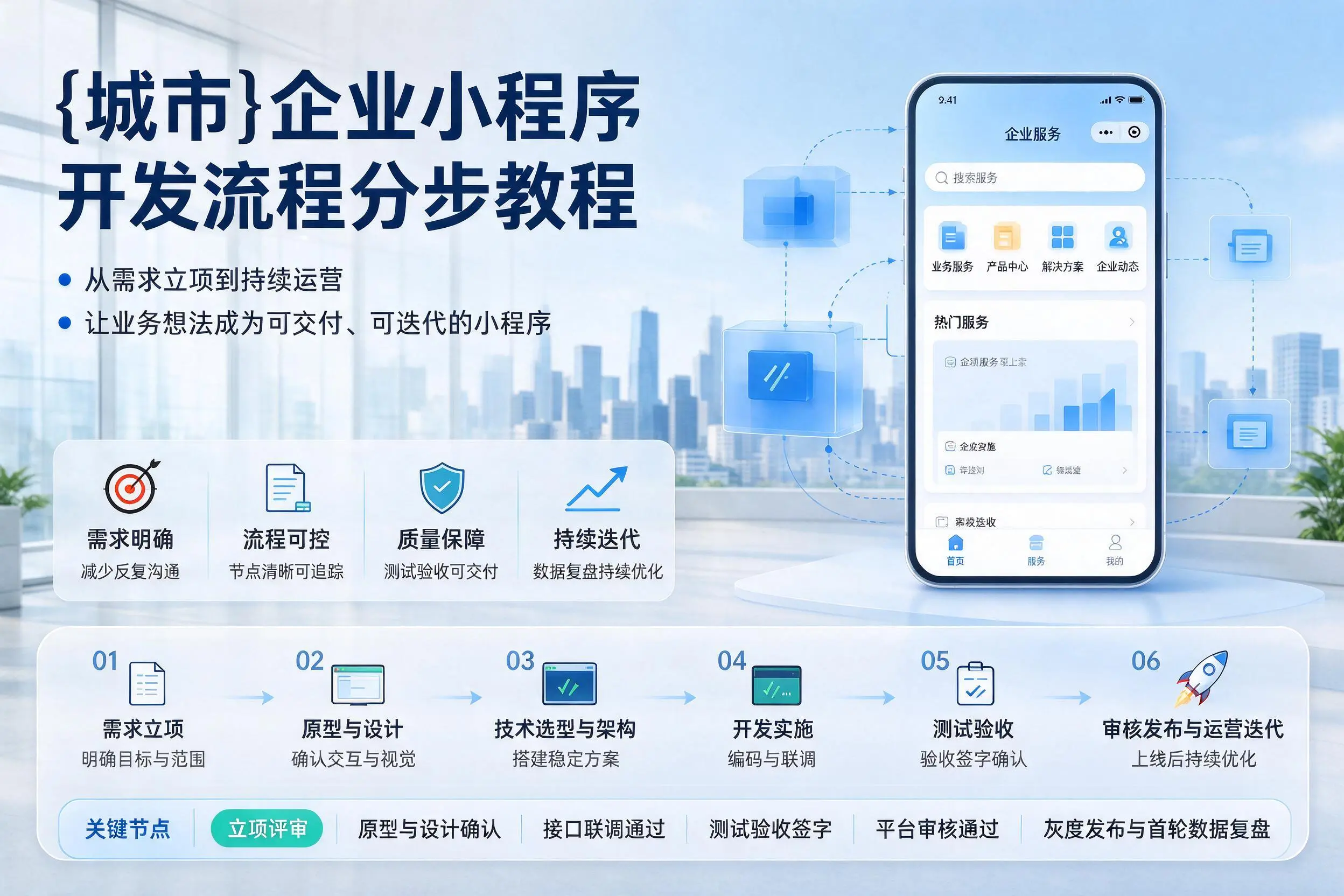 百色企业小程序开发流程分步教程与关键节点说明