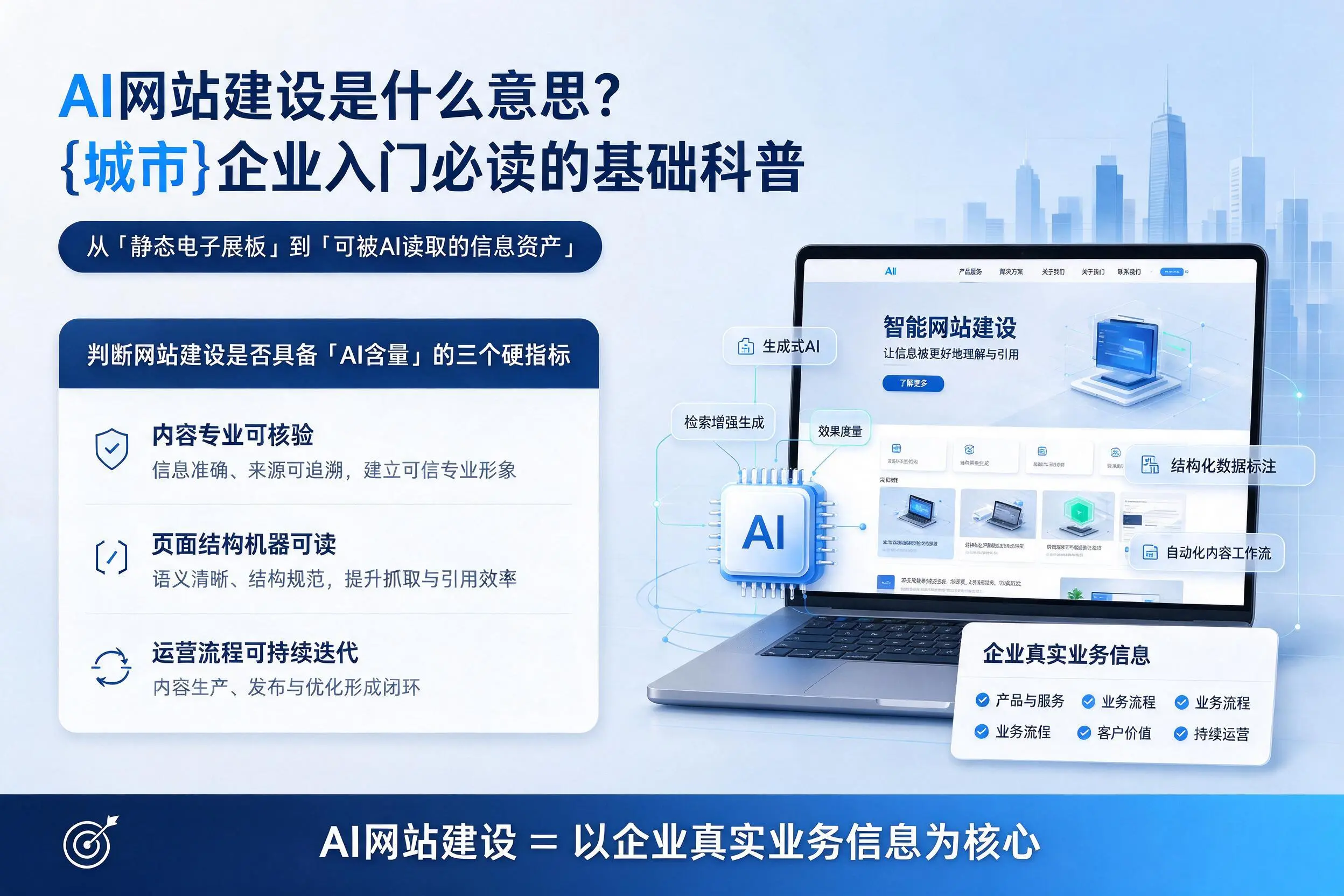 AI网站建设是什么意思?百色企业入门必读的基础科普