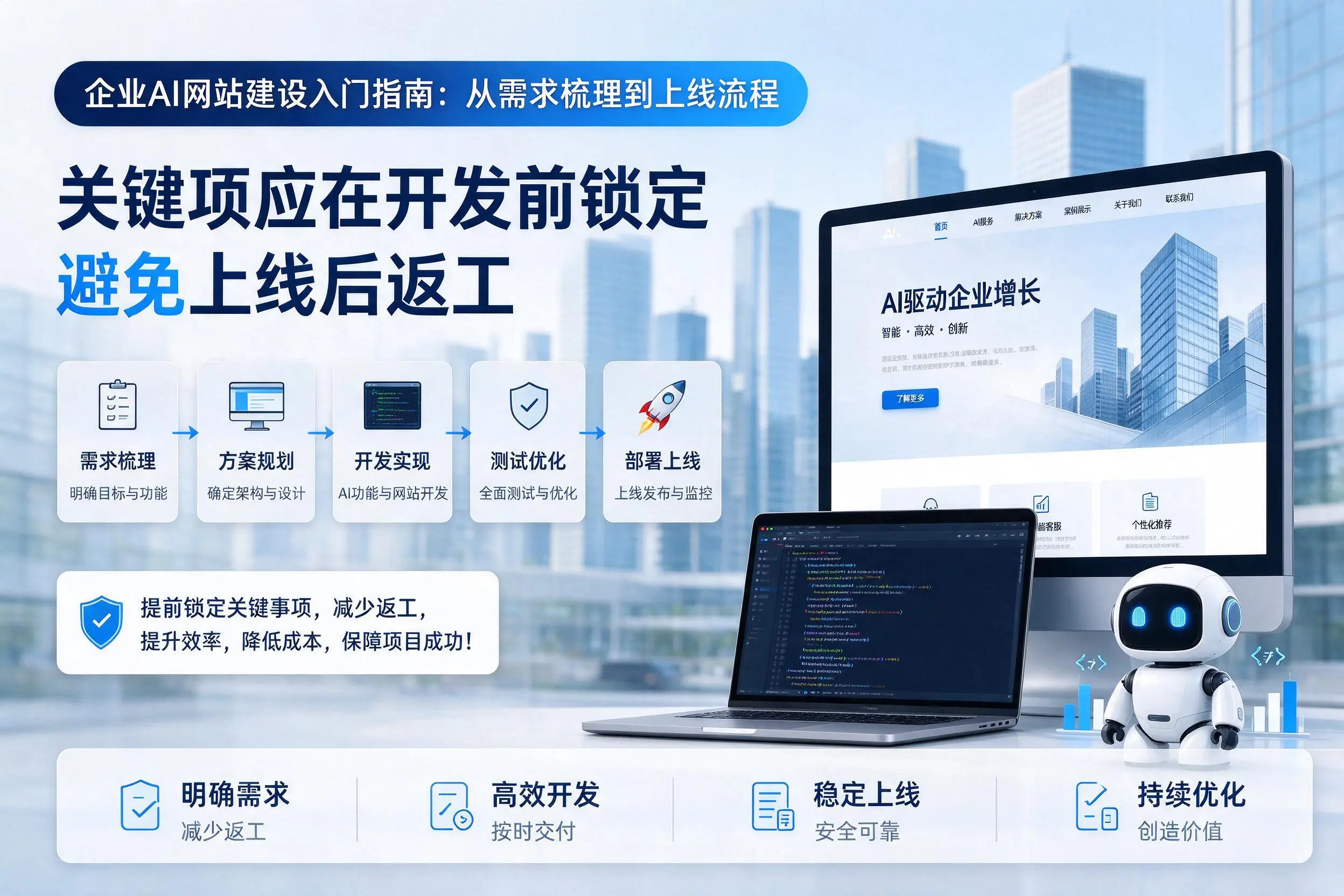 百色企业AI网站建设入门指南：从需求梳理到上线流程