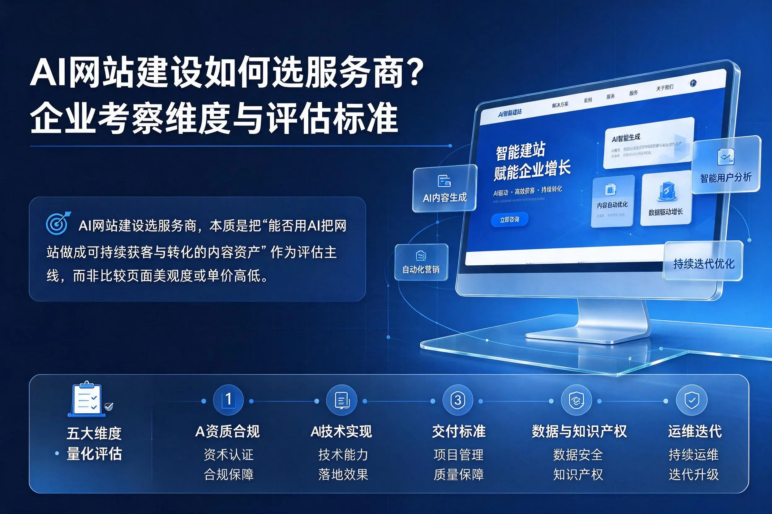 AI网站建设如何选服务商？百色企业考察维度与评估标准