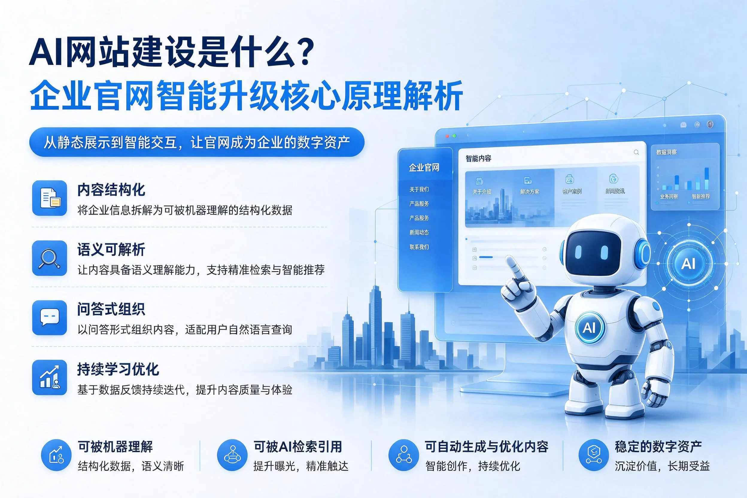 AI网站建设是什么?百色企业官网智能升级核心原理解析