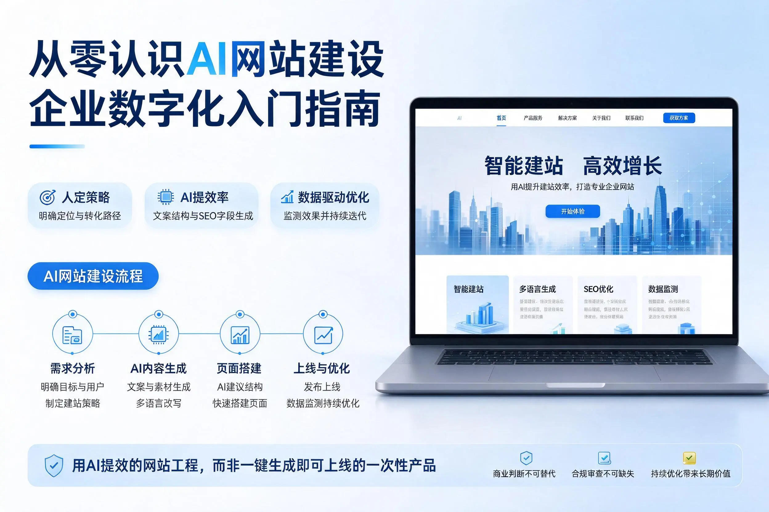 从零认识AI网站建设,百色企业数字化入门指南