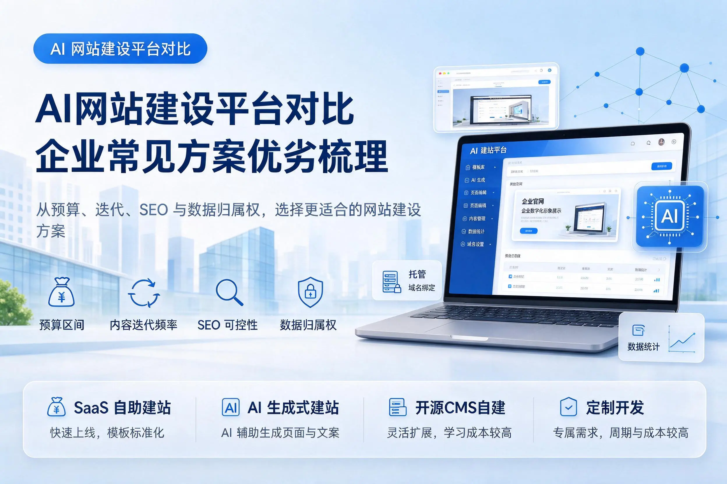 AI网站建设平台对比，百色企业常见方案优劣梳理