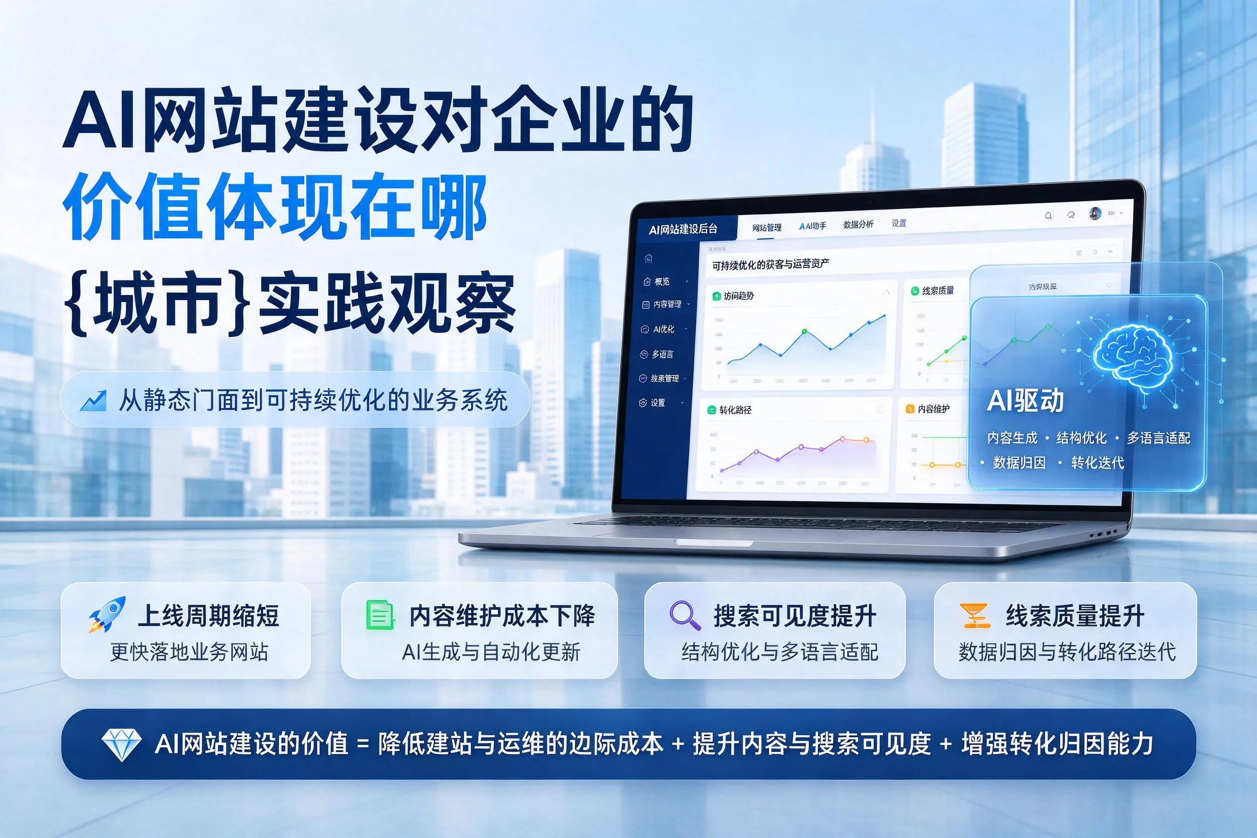 AI网站建设对企业的价值体现在哪,百色实践观察