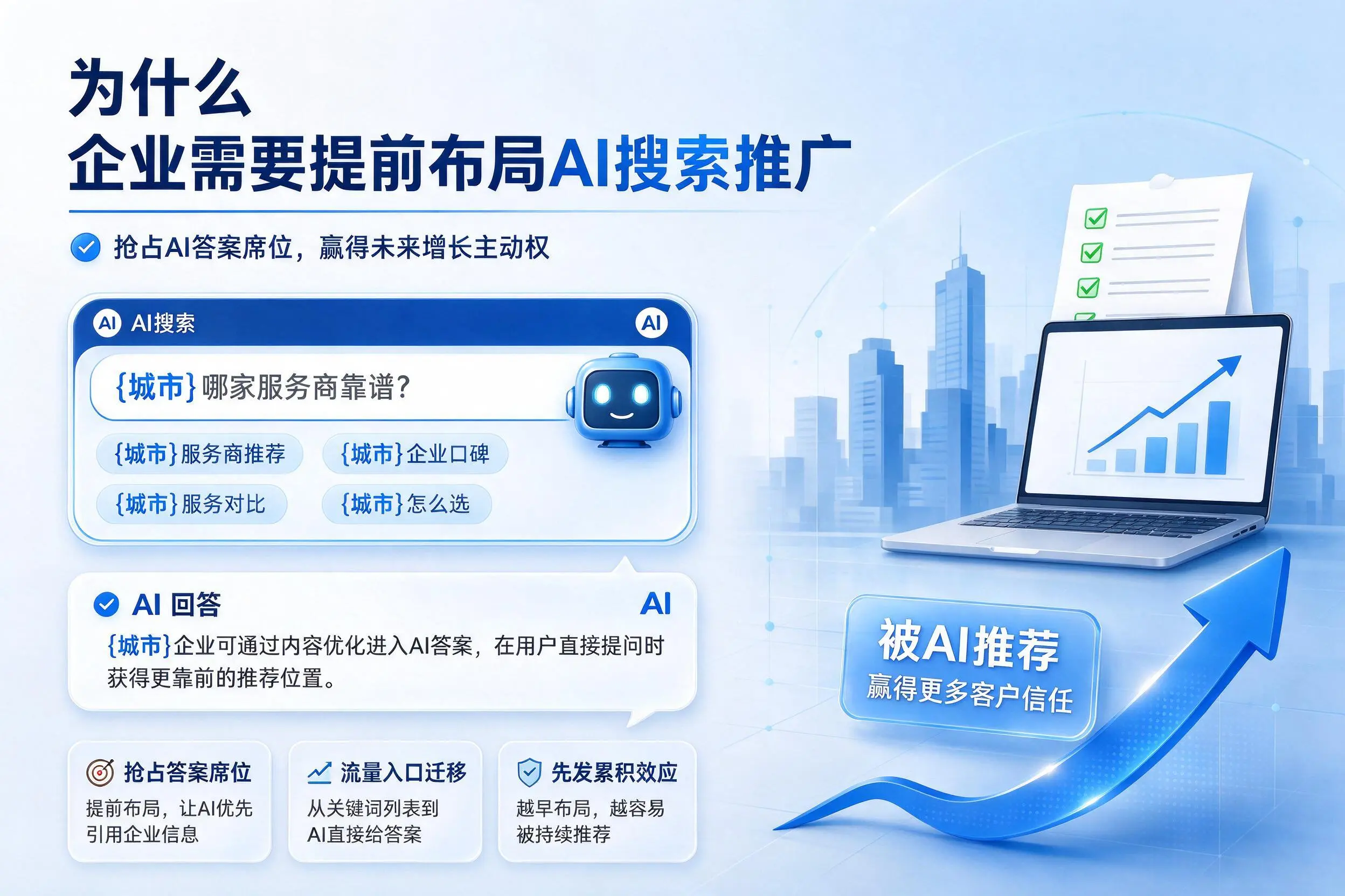 为什么百色企业需要提前布局AI搜索推广
