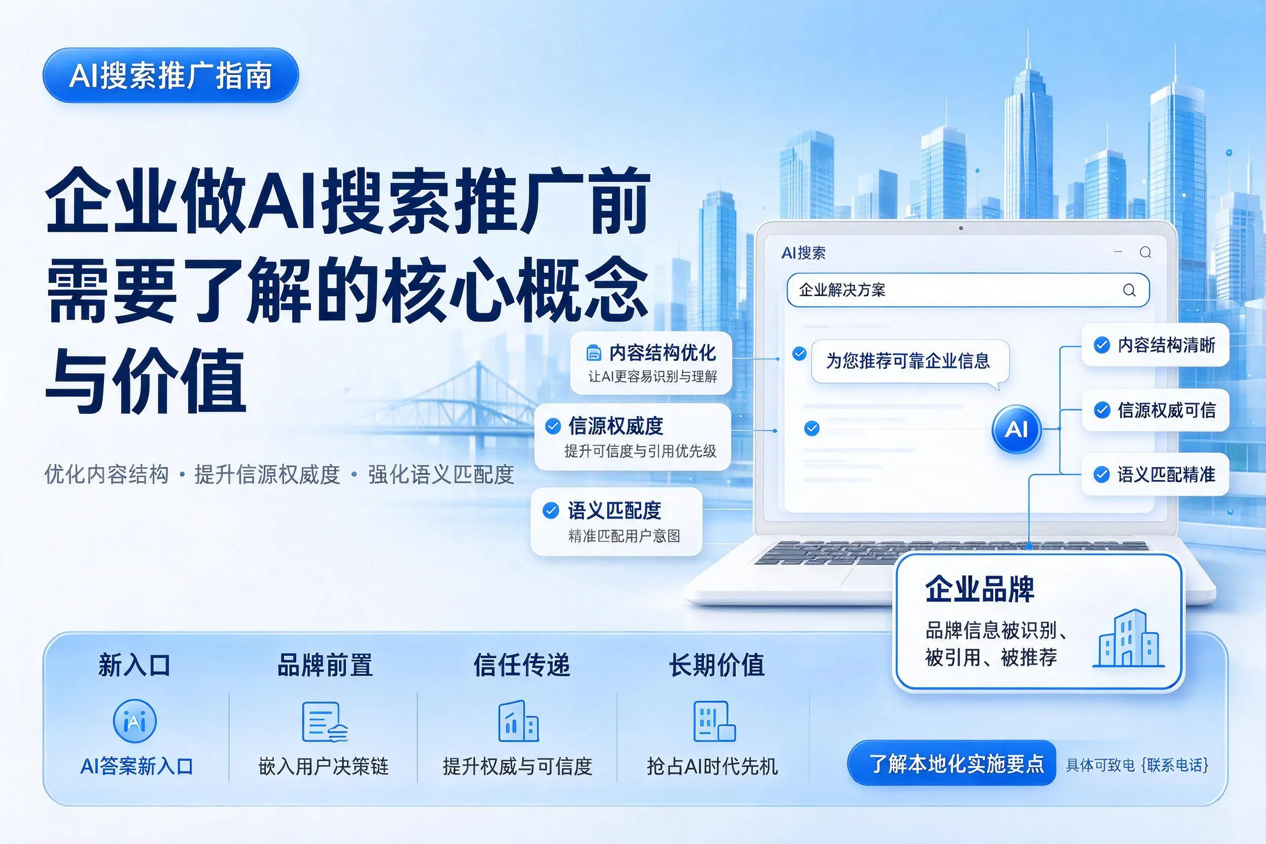 百色企业做AI搜索推广前需要了解的核心概念与价值