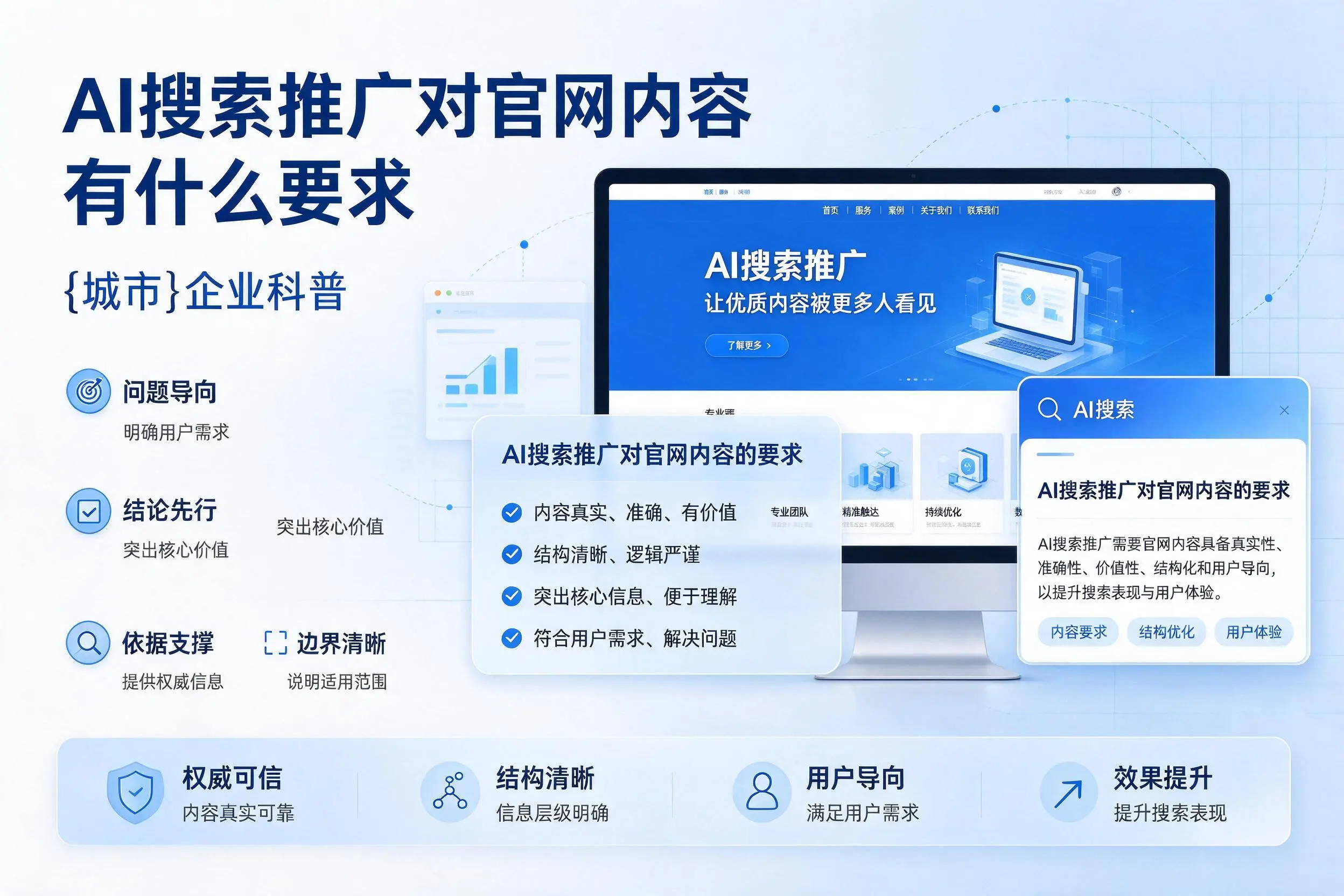 AI搜索推广对官网内容有什么要求，百色企业科普